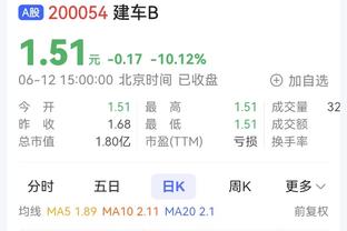 湖人本赛季首次在拉塞尔缺席时赢球 本场之前0胜5负